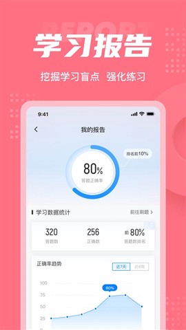 美容师考试聚题库截图1
