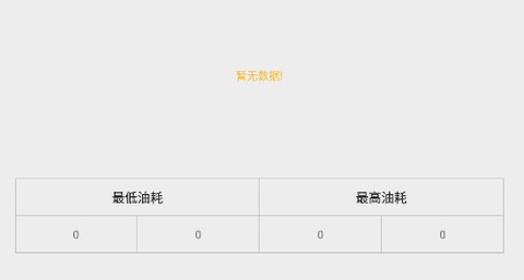 旅游记账[图2]