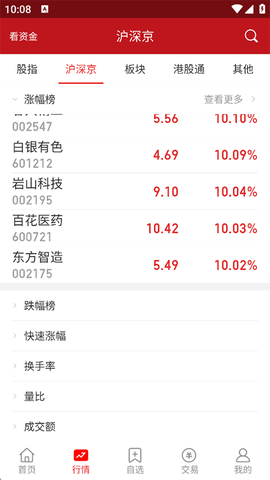 山西证券[图2]