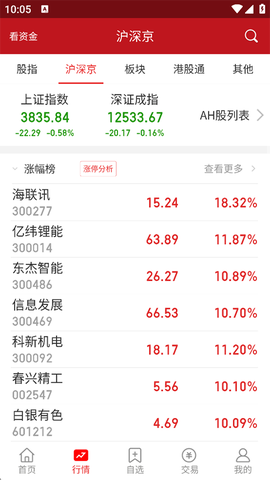 山西证券截图3