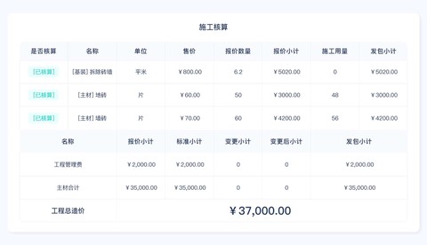 小叮当ERP[图3]