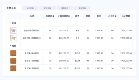 小叮当ERP[图5]