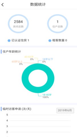 掌居宝截图2