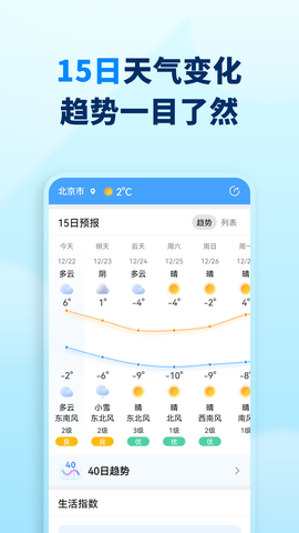 奇妙天气截图1