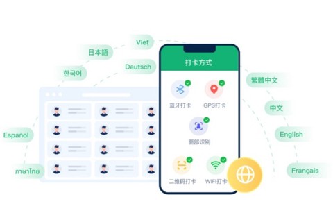 劳动力管理云[图3]