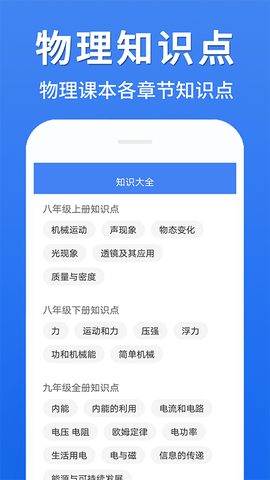 初中物理大全图3