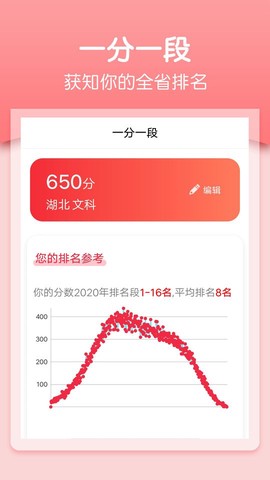 一分一段[图1]