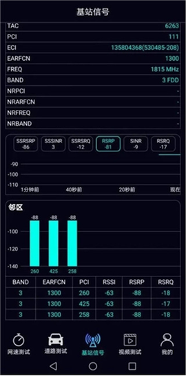 泰尔网测[图5]