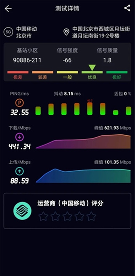 泰尔网测[图16]