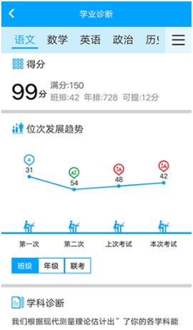 易软教育通[图4]