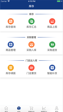 易售乐智慧云[图2]