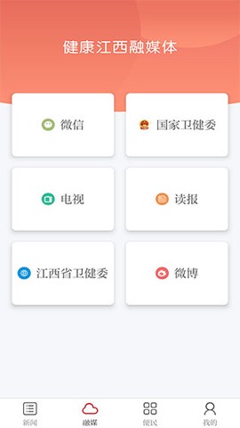 健康江西[图2]