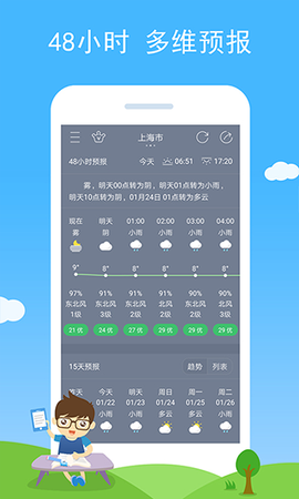 七彩天气截图2