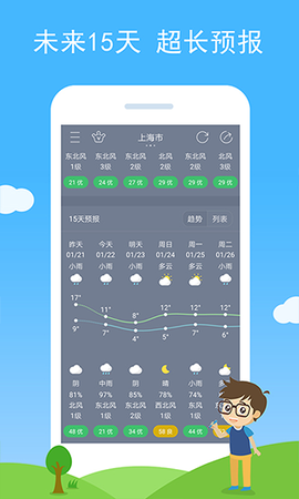 七彩天气截图3