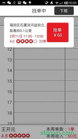 超级阿姨端截图3