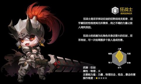 冒险岛2狂战士怎么玩[图2]