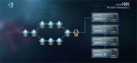 第五人格[图1]
