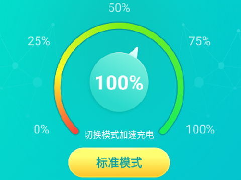 猎豹充电[图3]