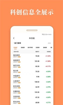 股票灯塔截图2