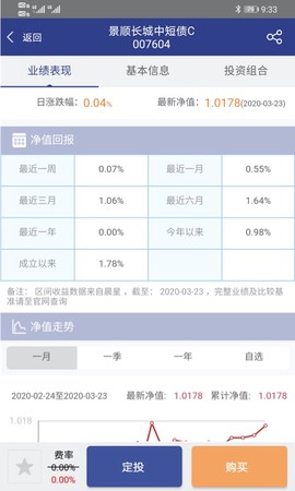 景顺长城基金截图3