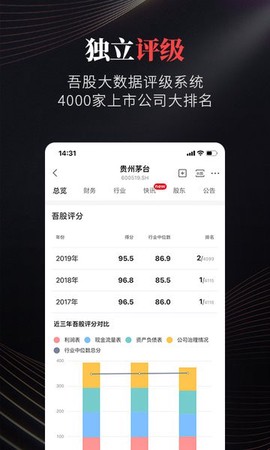 市值风云截图3