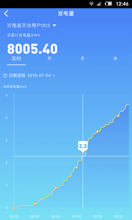 天合富家截图3