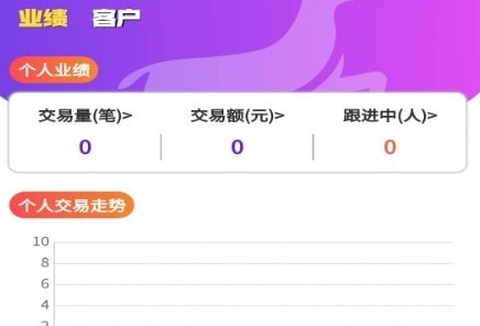 上鹿合伙人[图1]