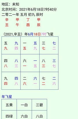 玄空风水截图2
