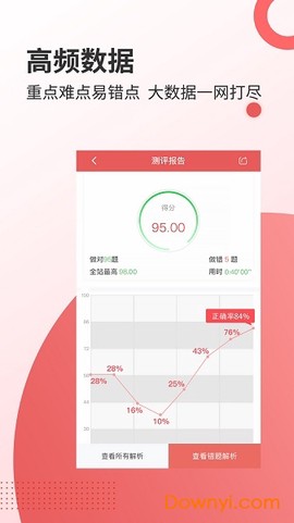 焚题库截图3
