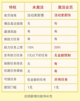 柚子快报[图6]