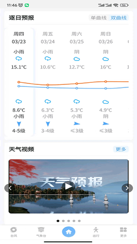 智慧气象截图3