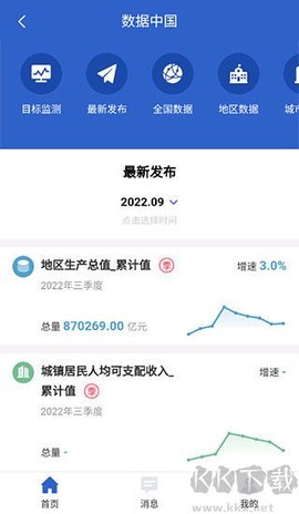 数据中国[图3]
