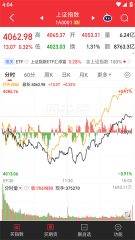 同花顺[图1]