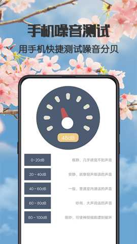 健康广场舞截图3