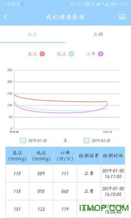 瞳景医生用户端截图1