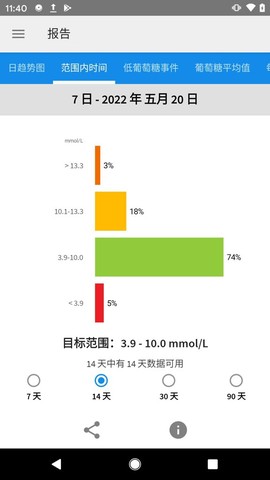 瞬感宝[图1]