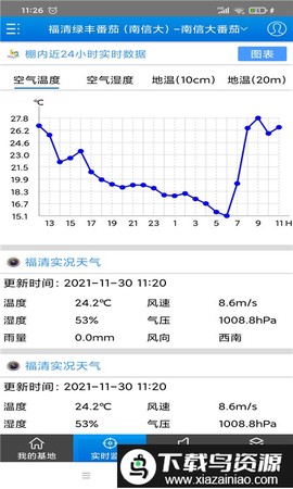 智慧农业截图2