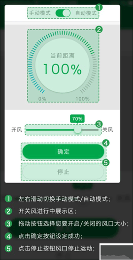 小雨农智[图2]