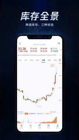 博尔量化分析系统[图1]