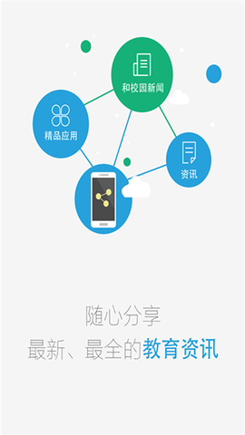 贵州和校园截图3