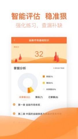 证券从业亿题库截图2