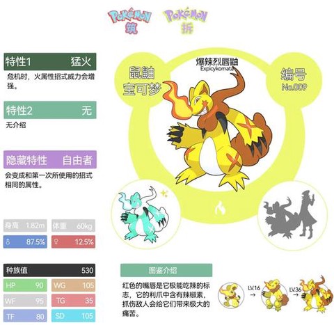 口袋妖怪日月勇吉拉怎么进化