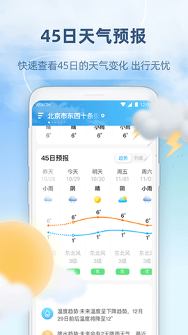 心橙天气图1