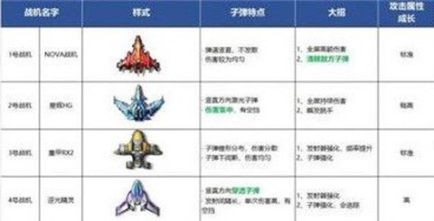 逆空使命[图6]