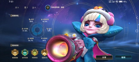 英雄联盟什么英雄好上分[图2]