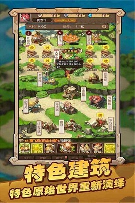 战略同盟图1