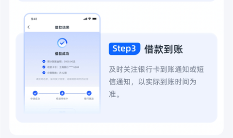 信用飞[图4]