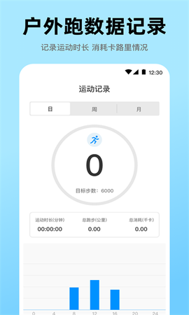 健康go运动[图1]