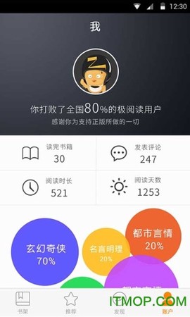 快读免费小说[图1]