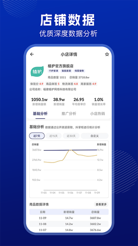 抖东家商家版截图3